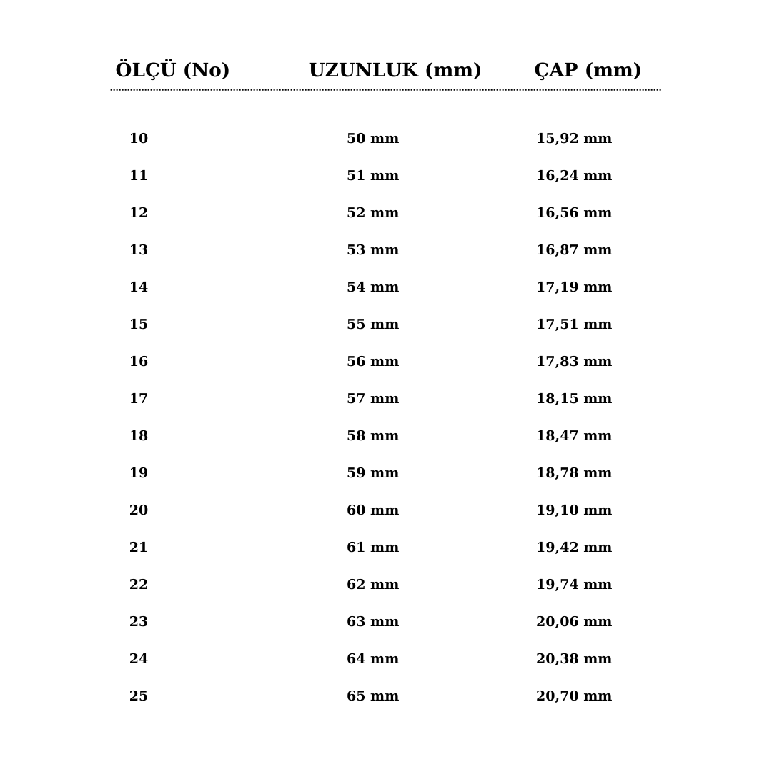 Sloane Basic Yüzük
