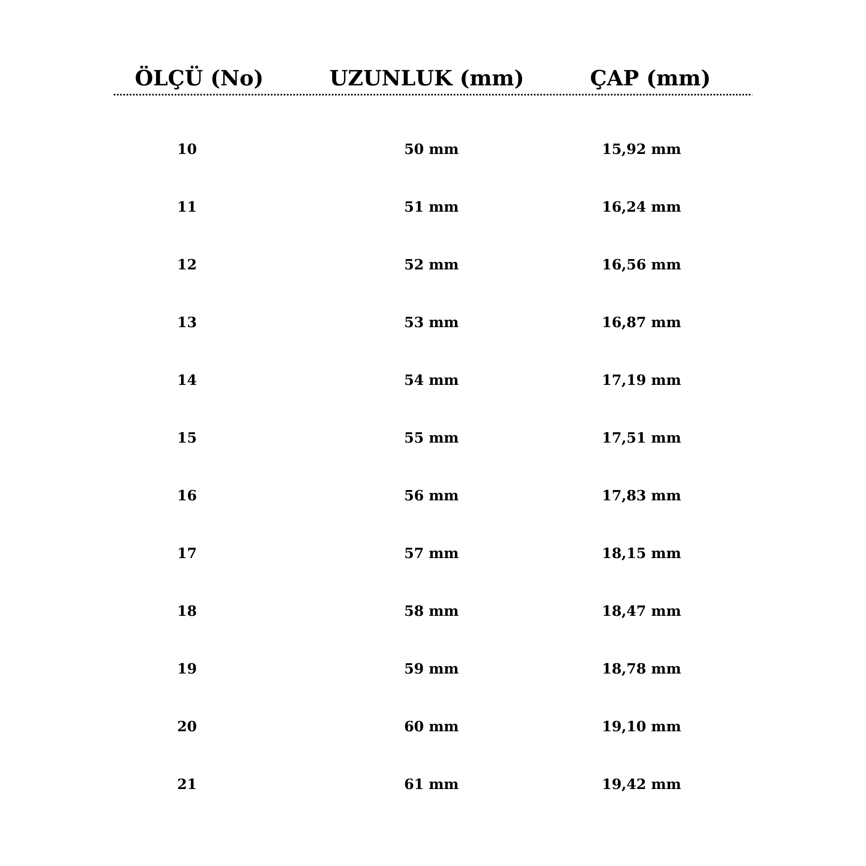 Dalga Desenli Gümüş Yüzük